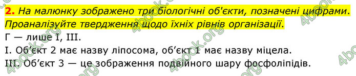 ГДЗ Зошит біологія 9 клас Тагліна НУШ
