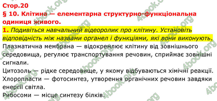 ГДЗ Зошит біологія 9 клас Тагліна НУШ