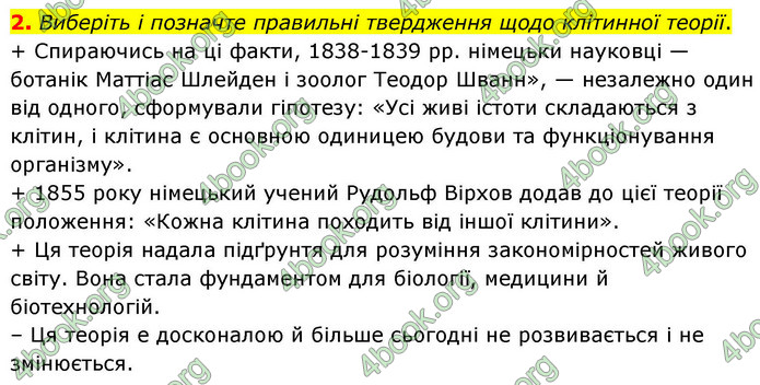 ГДЗ Зошит біологія 9 клас Тагліна НУШ