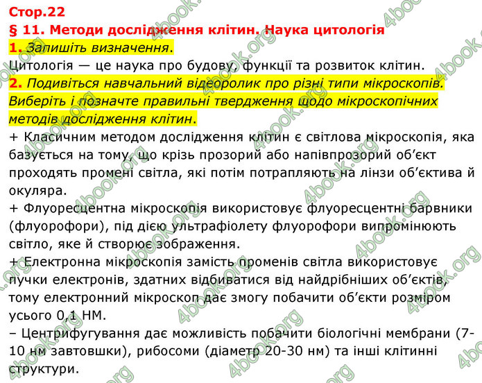 ГДЗ Зошит біологія 9 клас Тагліна НУШ