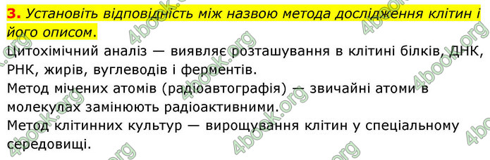 ГДЗ Зошит біологія 9 клас Тагліна НУШ