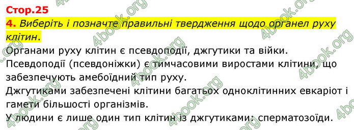 ГДЗ Зошит біологія 9 клас Тагліна НУШ