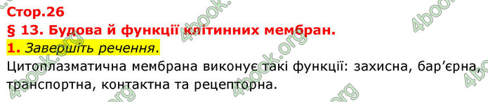 ГДЗ Зошит біологія 9 клас Тагліна НУШ