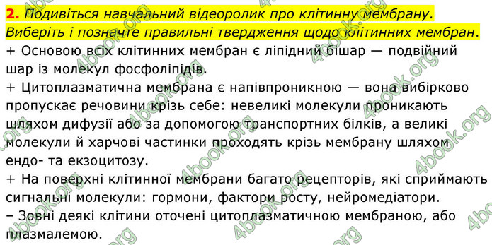 ГДЗ Зошит біологія 9 клас Тагліна НУШ