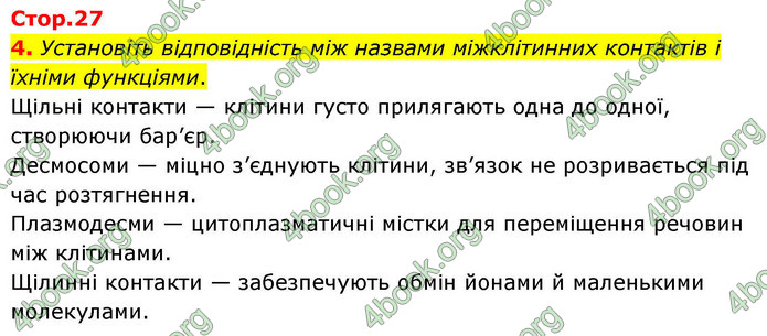 ГДЗ Зошит біологія 9 клас Тагліна НУШ