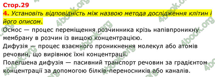 ГДЗ Зошит біологія 9 клас Тагліна НУШ