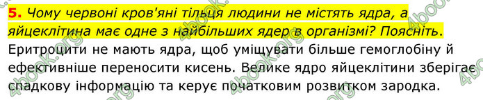 ГДЗ Зошит біологія 9 клас Тагліна НУШ