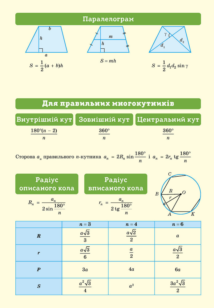 Підручник Геометрія 9 клас Бевз НУШ