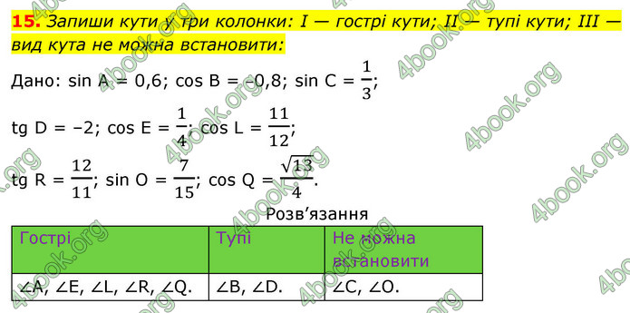 ГДЗ Геометрія 9 клас Бевз НУШ