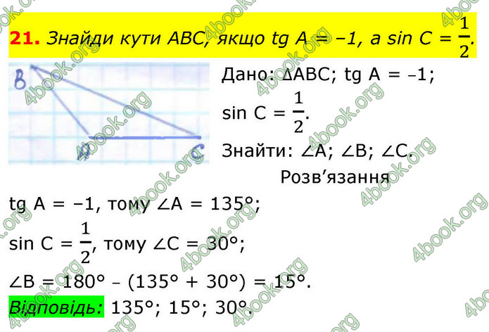 ГДЗ Геометрія 9 клас Бевз НУШ