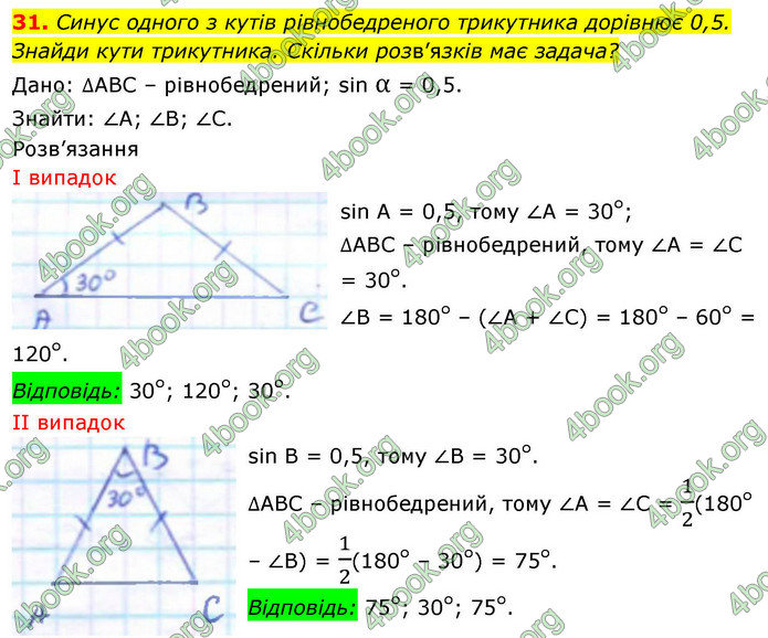 ГДЗ Геометрія 9 клас Бевз НУШ