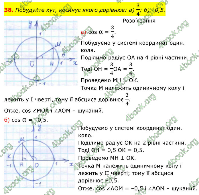 ГДЗ Геометрія 9 клас Бевз НУШ