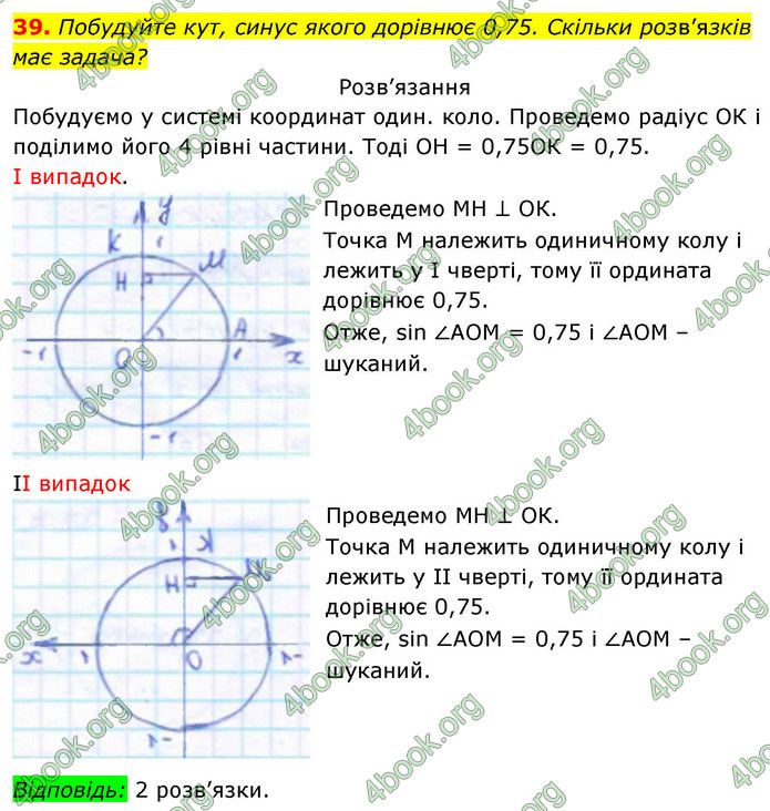 ГДЗ Геометрія 9 клас Бевз НУШ