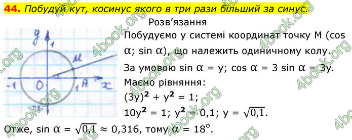 ГДЗ Геометрія 9 клас Бевз НУШ