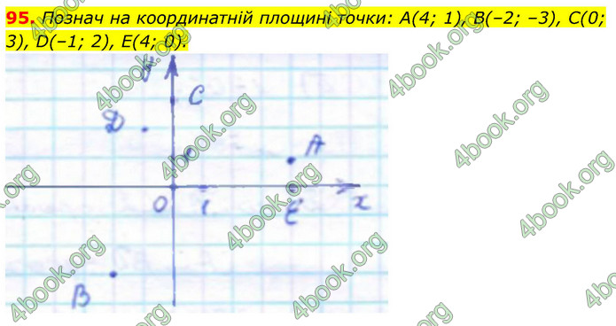 ГДЗ Геометрія 9 клас Бевз НУШ