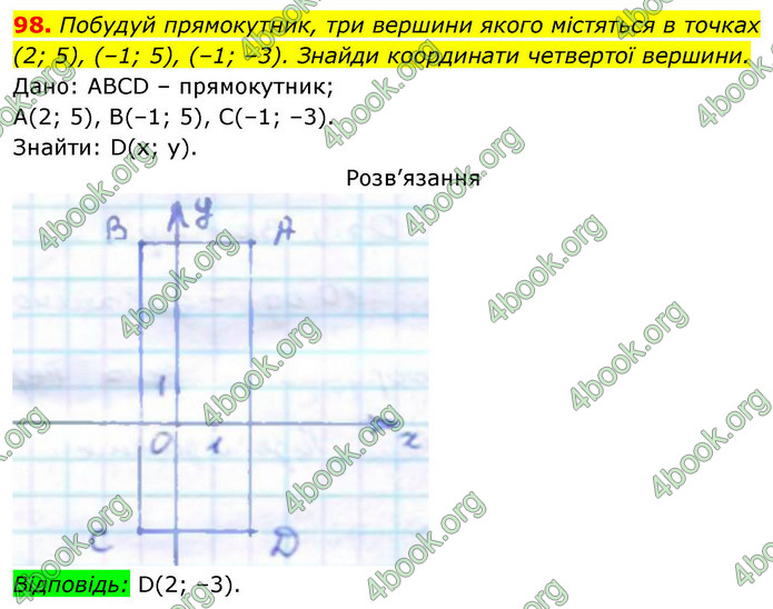 ГДЗ Геометрія 9 клас Бевз НУШ