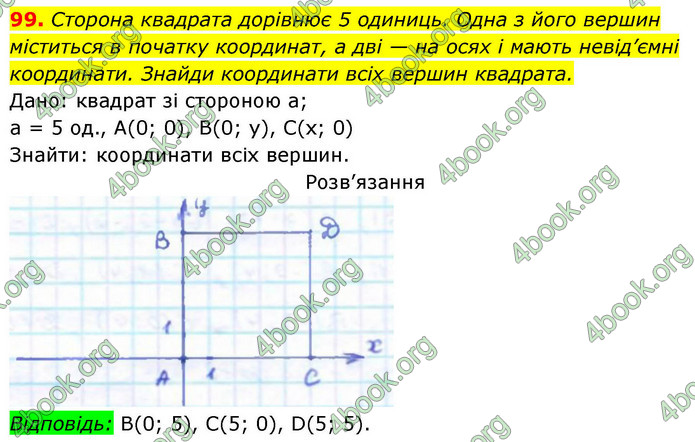 ГДЗ Геометрія 9 клас Бевз НУШ