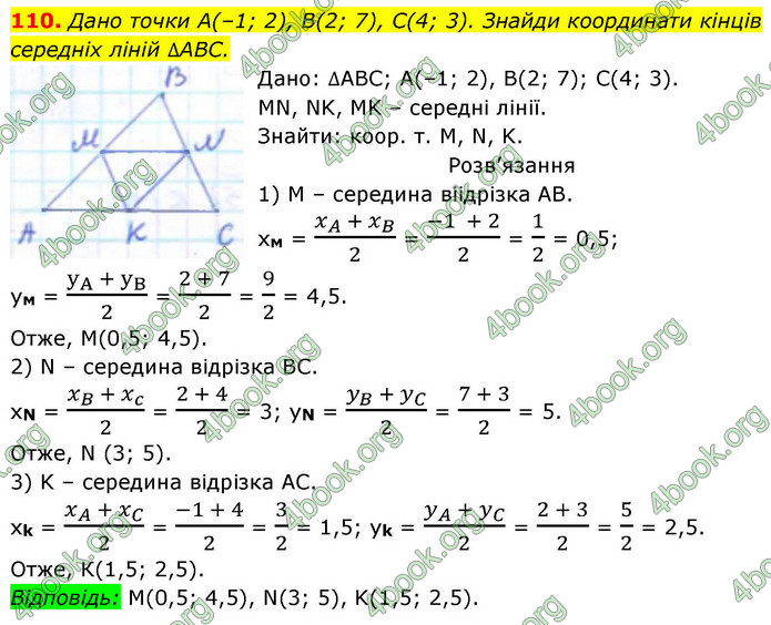 ГДЗ Геометрія 9 клас Бевз НУШ