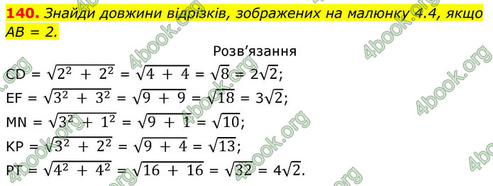ГДЗ Геометрія 9 клас Бевз НУШ