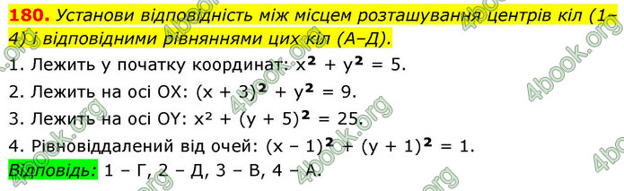 ГДЗ Геометрія 9 клас Бевз НУШ