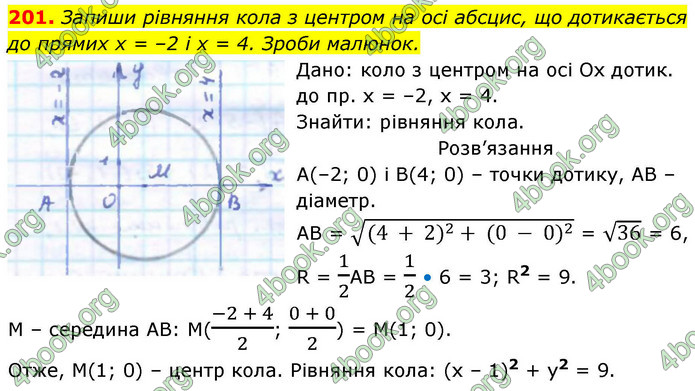 ГДЗ Геометрія 9 клас Бевз НУШ