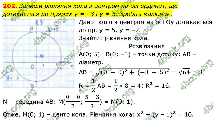 ГДЗ Геометрія 9 клас Бевз НУШ