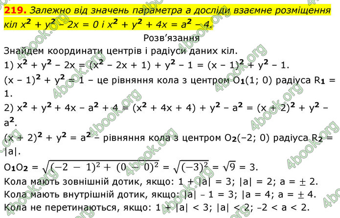 ГДЗ Геометрія 9 клас Бевз НУШ