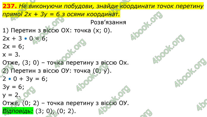 ГДЗ Геометрія 9 клас Бевз НУШ