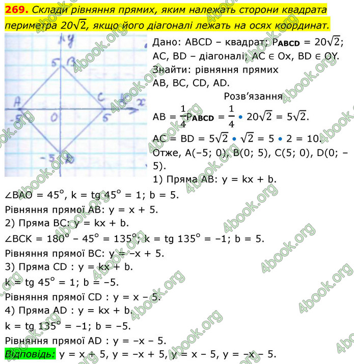 ГДЗ Геометрія 9 клас Бевз НУШ