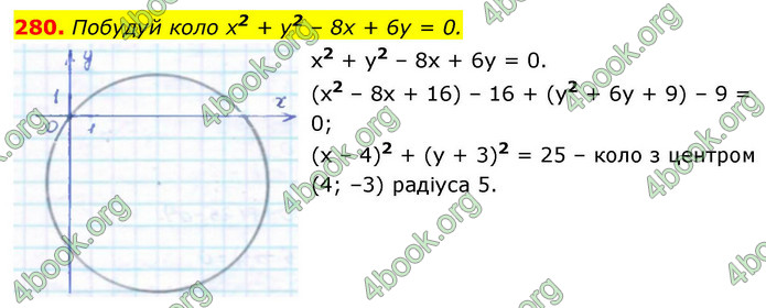 ГДЗ Геометрія 9 клас Бевз НУШ