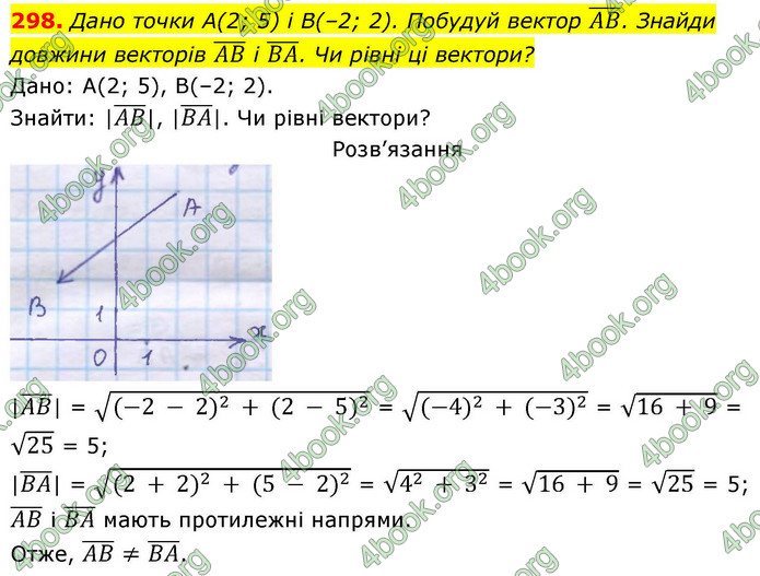 ГДЗ Геометрія 9 клас Бевз НУШ