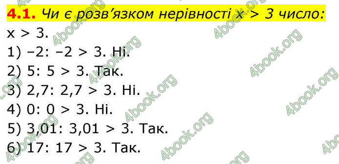 ГДЗ Алгебра 9 клас Істер НУШ