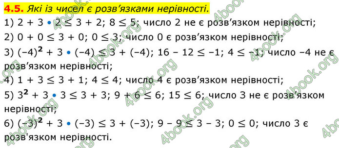 ГДЗ Алгебра 9 клас Істер НУШ
