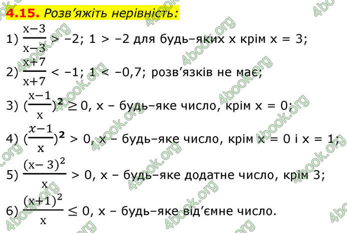 ГДЗ Алгебра 9 клас Істер НУШ