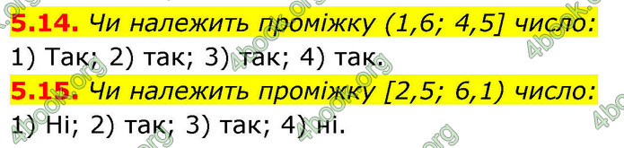 ГДЗ Алгебра 9 клас Істер НУШ