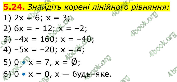 ГДЗ Алгебра 9 клас Істер НУШ