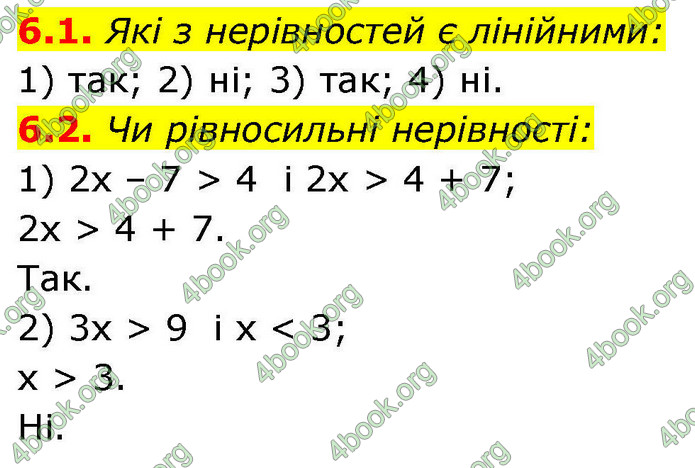 ГДЗ Алгебра 9 клас Істер НУШ