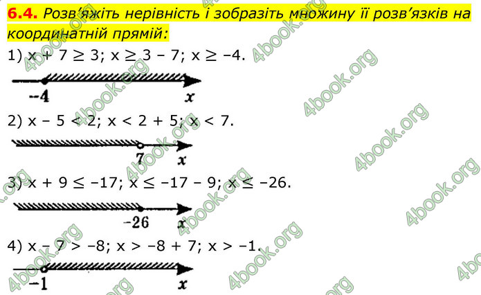 ГДЗ Алгебра 9 клас Істер НУШ