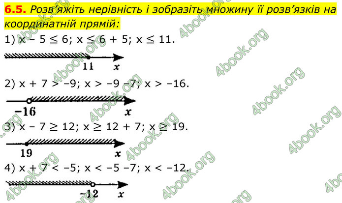 ГДЗ Алгебра 9 клас Істер НУШ