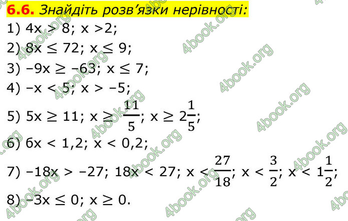 ГДЗ Алгебра 9 клас Істер НУШ