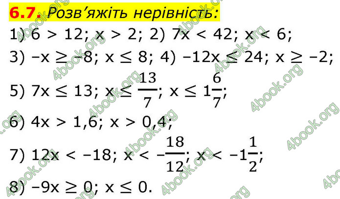 ГДЗ Алгебра 9 клас Істер НУШ