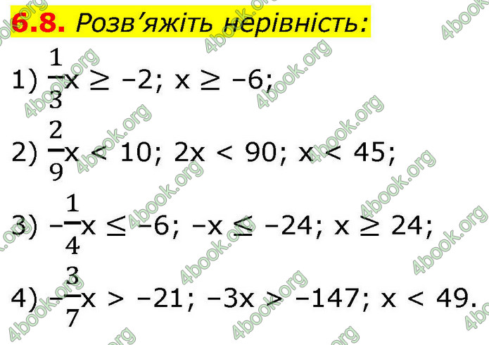 ГДЗ Алгебра 9 клас Істер НУШ