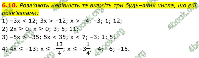 ГДЗ Алгебра 9 клас Істер НУШ