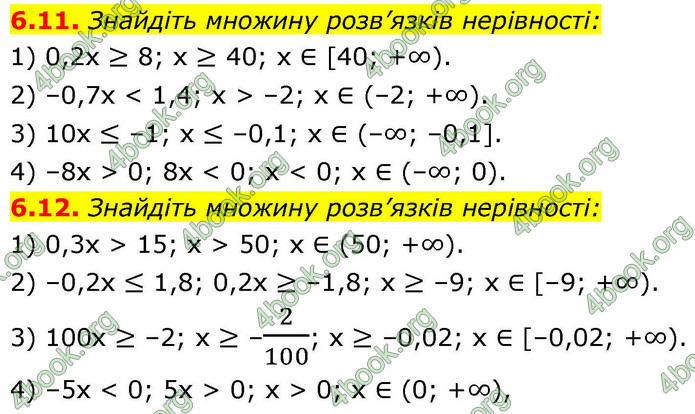 ГДЗ Алгебра 9 клас Істер НУШ