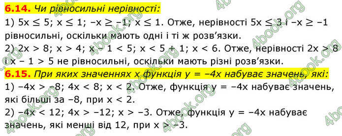 ГДЗ Алгебра 9 клас Істер НУШ