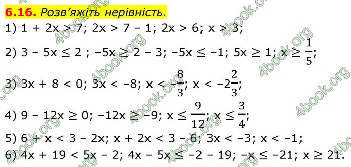 ГДЗ Алгебра 9 клас Істер НУШ