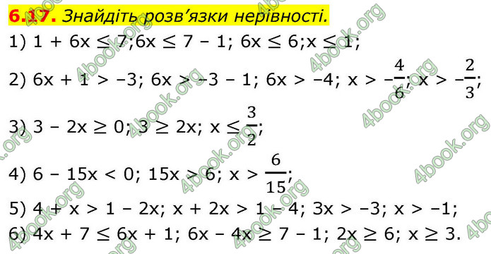 ГДЗ Алгебра 9 клас Істер НУШ