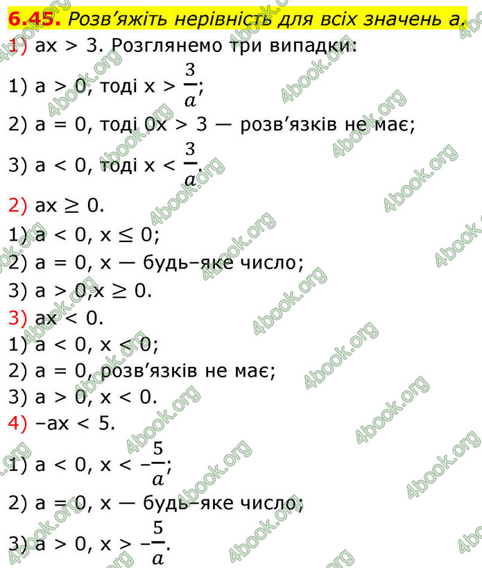 ГДЗ Алгебра 9 клас Істер НУШ