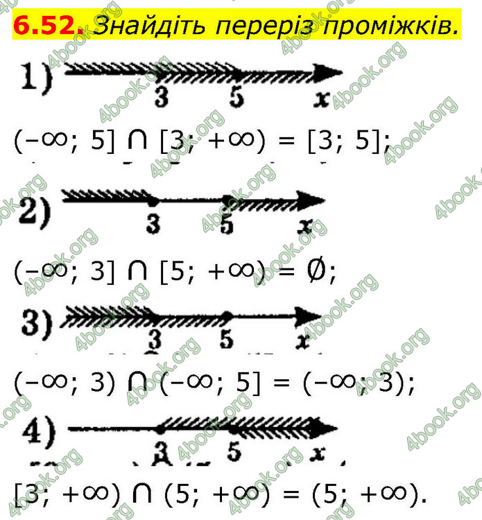 ГДЗ Алгебра 9 клас Істер НУШ