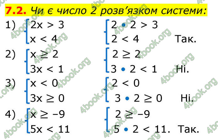 ГДЗ Алгебра 9 клас Істер НУШ